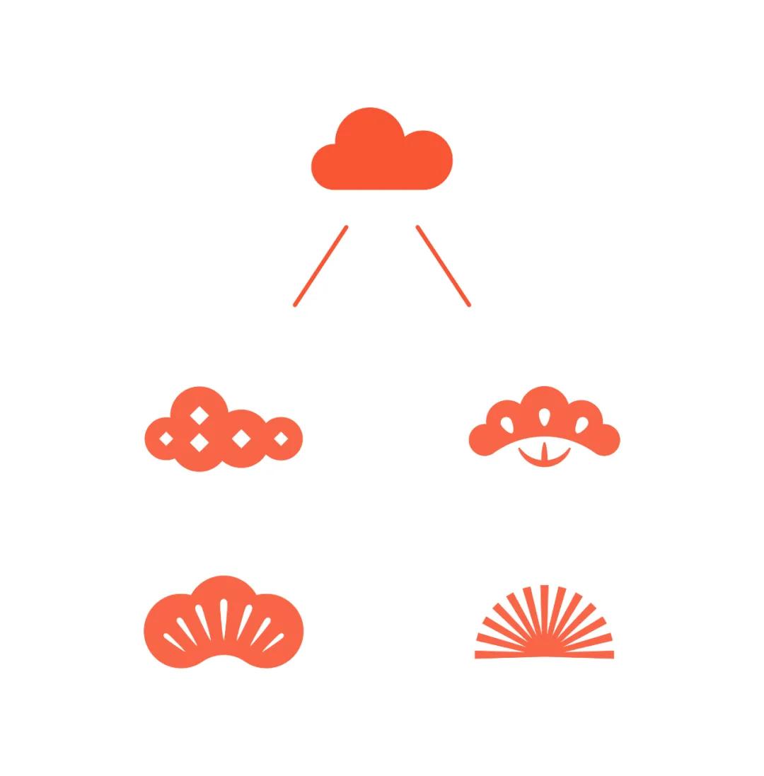 保姆式讲解一张图片做一个logo