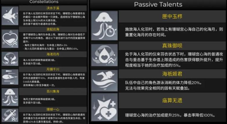 珊瑚宫心海丨培养指南