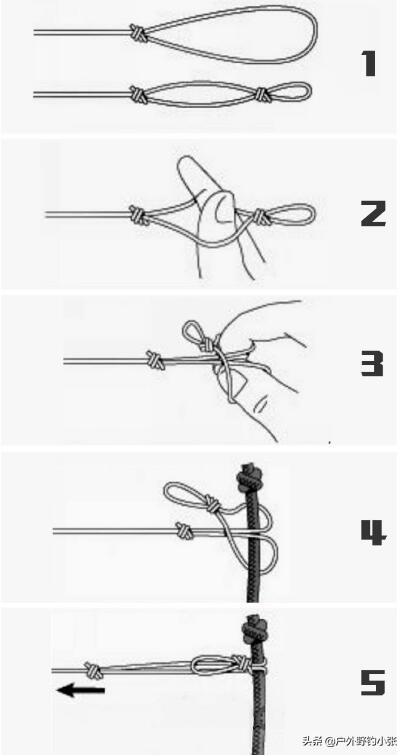 筏竿水滴轮线组绑法图解,朝天钩线组的绑线法图解