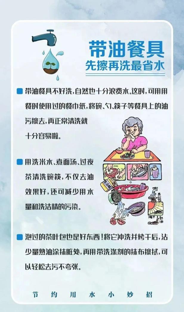 日常生活中我们应该如何节约用水,我们应该节约用水