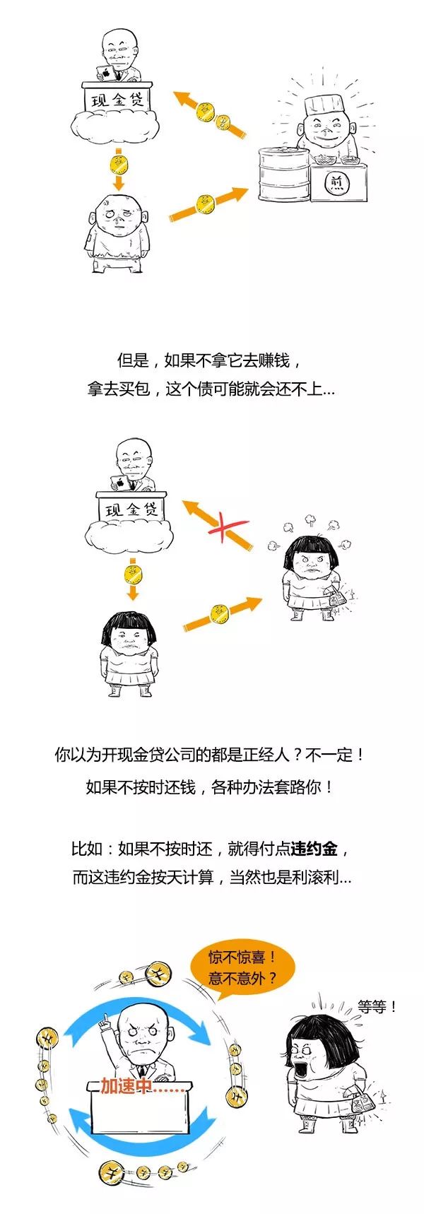 现金贷最新消息今天,疯狂的借贷