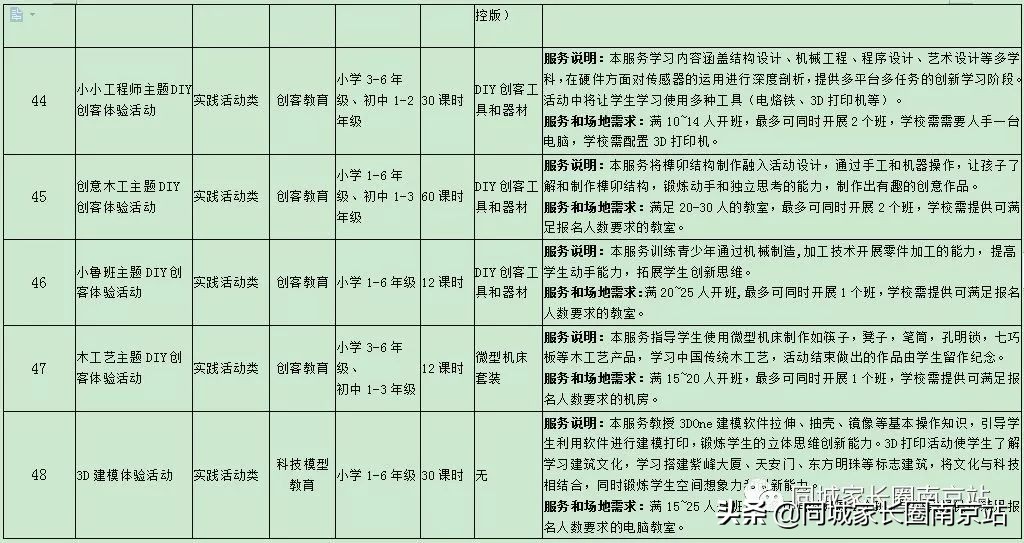 江苏泰州将推行课后服务模式,上海课后服务收费标准出台