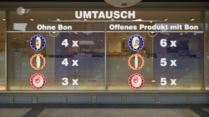 德国药妆连锁测评Rossmann、dm还是Müller？剧透——dm为王