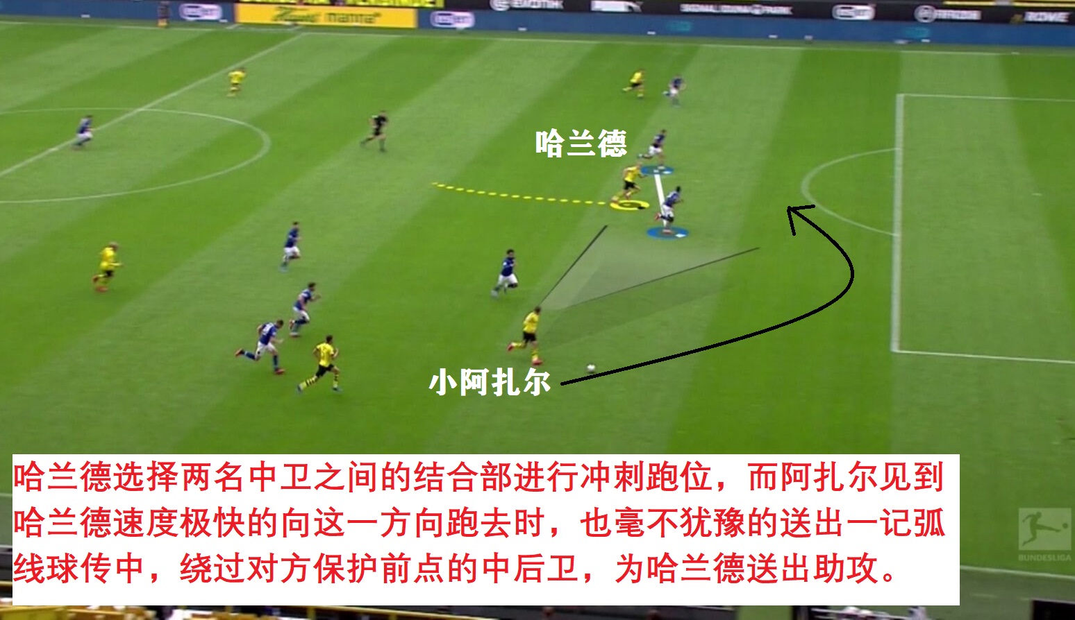 哈兰德定律莱万,哈兰德和莱万谁打中锋好