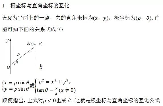 高中数学必背公式总结大全,总结高中数学必考公式大全