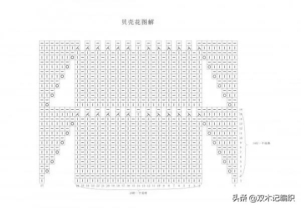 宝宝小背心花样教程,小婴儿背心零基础教程