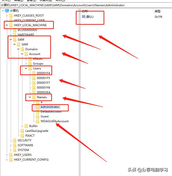 win10怎么隐藏admin,win10怎么隐藏admin图标