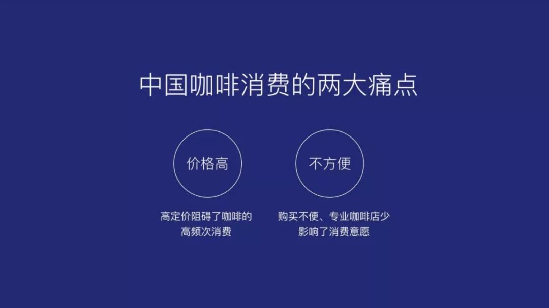 瑞幸咖啡杨飞最新信息,瑞幸咖啡创始人杨飞营销能力