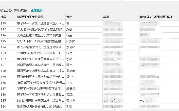 1000的差价选14还是15,1000元差价建议买12还是13