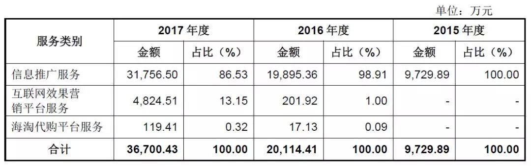 张大妈官网什么值得买,什么值得买张大妈是谁