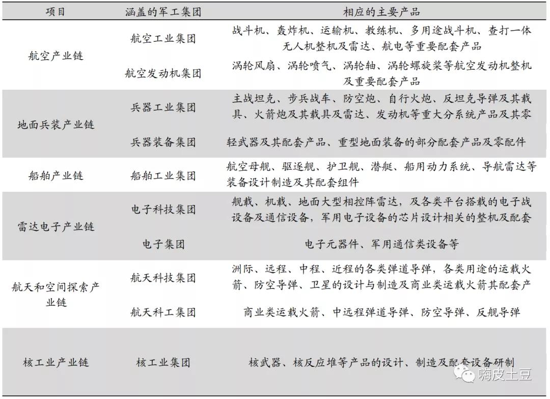 行业怎么看基本面,手把手教你透彻分析一家公司