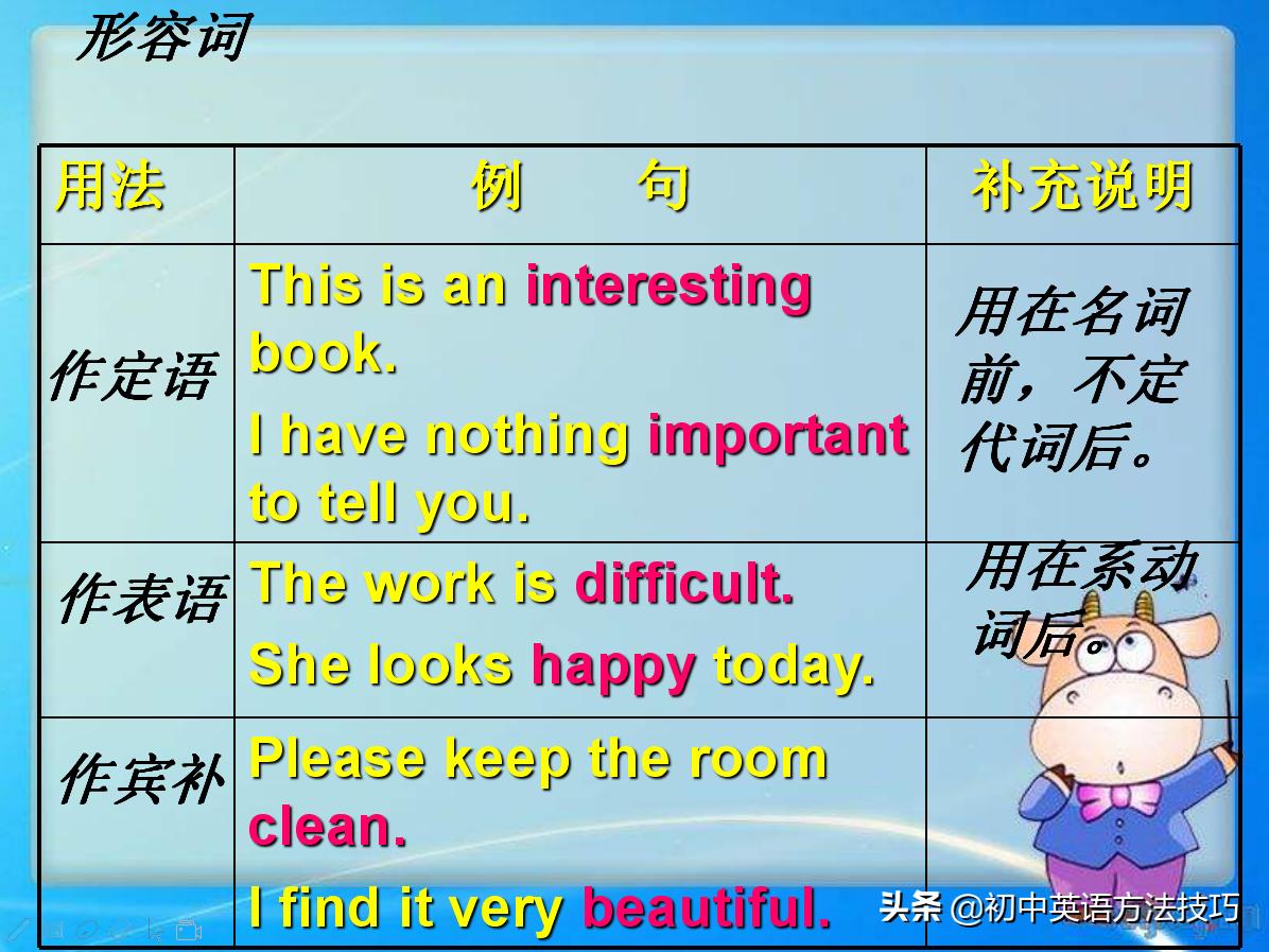 考试名词解释评分标准,形容词副词比较级中考必考考点