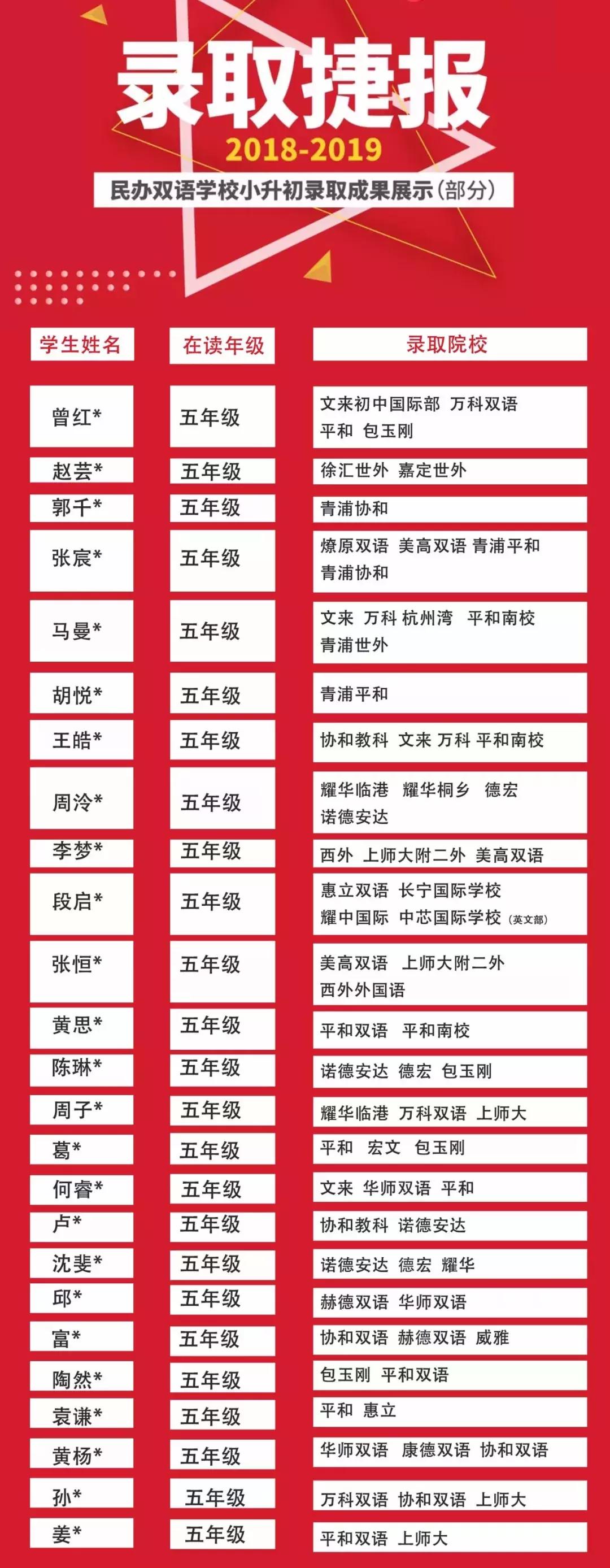 包玉刚是什么体系,包玉刚地位高吗