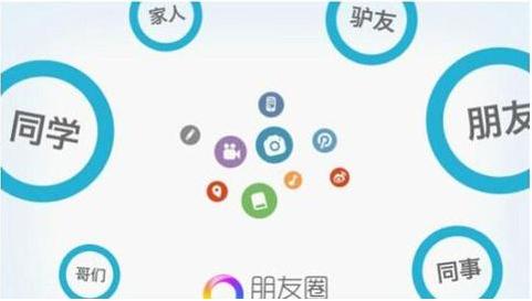 建群最快的引流方式,怎么建群裂变最好