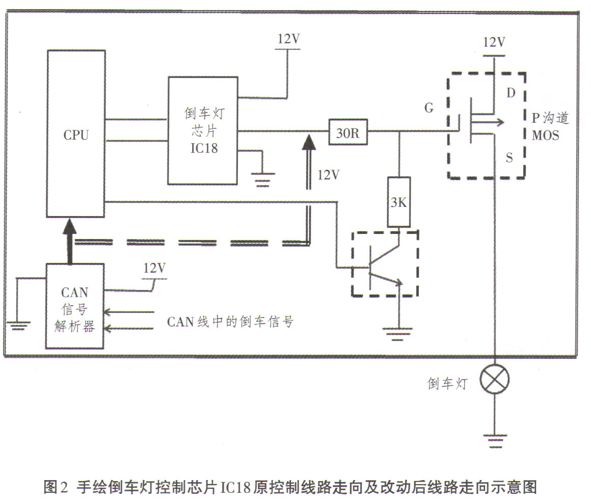 别克君越右倒车灯不亮怎么回事,别克君越倒车灯有几个