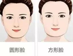 瘦脸针怎么避开腮腺,瘦脸针僵硬感怎么解决