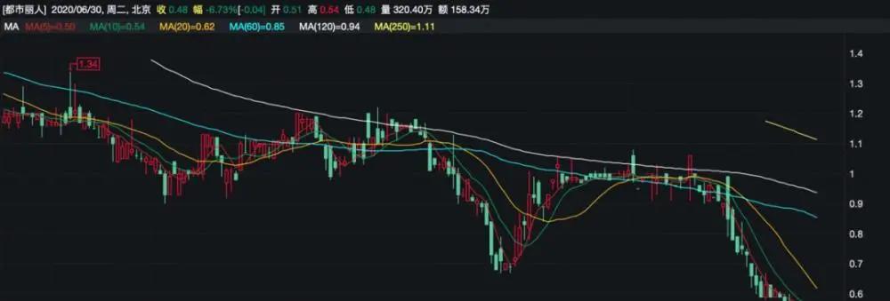 ubras钑変笅鍐呰。娴嬭瘎,钑夊唴鍜寀bras涓ゆ鍐呰。娴嬭瘎