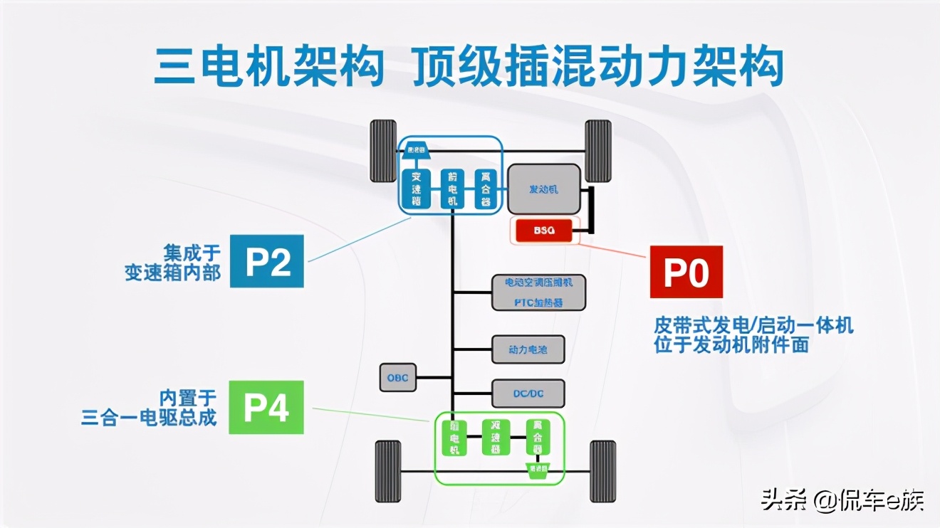 舟山海港试驾天逸家族五心守护无惧风浪