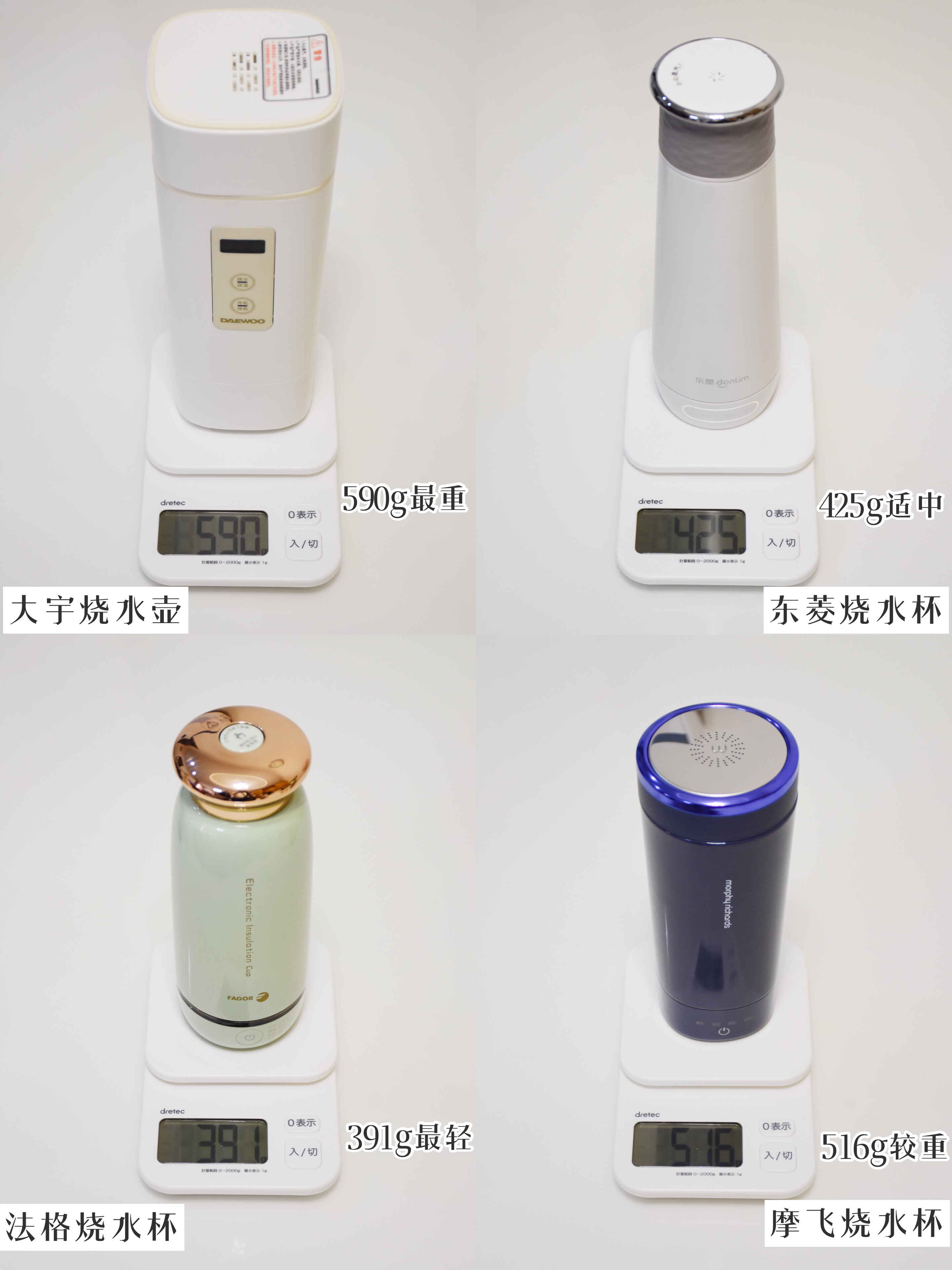 旅行烧水杯哪款最实用,外出旅行还敢用酒店烧水壶