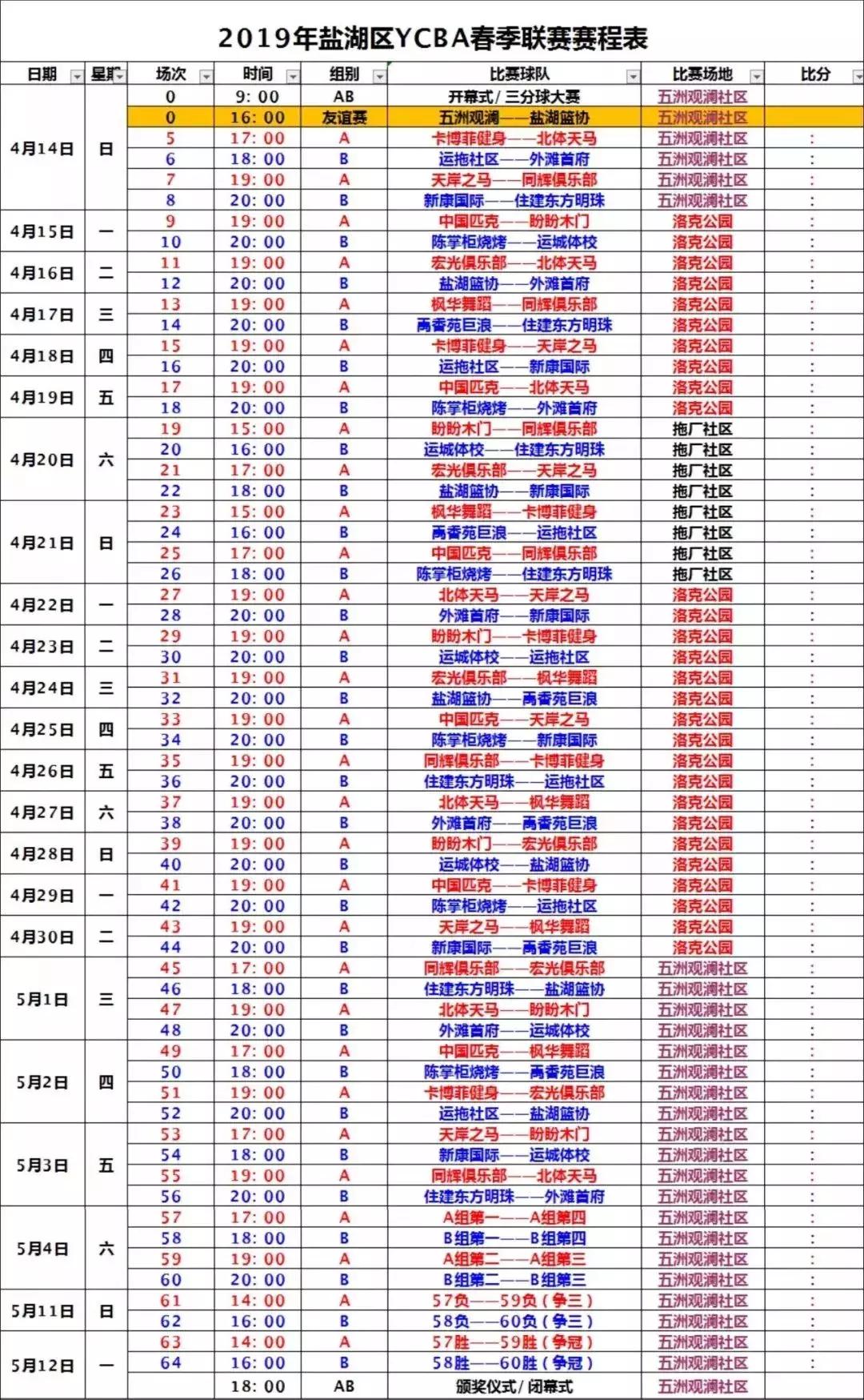 第五届ceba中小学生篮球联赛,第四届chba篮球联赛