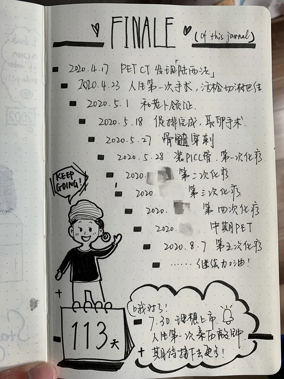 抗癌手绘日记图片,如今手绘抗癌日记鼓励病友