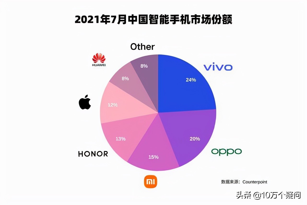 由王自如看格力,王自如了解格力
