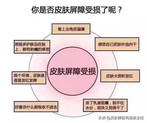 皮肤屏障受损怎么急救,皮肤屏障受损发红发烫用什么修复