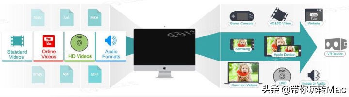 万兴全能转换器,万兴全能格式转换器会突然退出