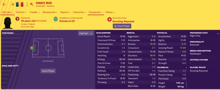 fm2022开档妖人推荐,fm2019开档必签妖人边后卫