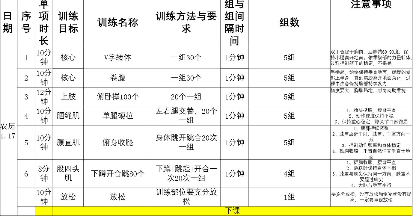 疫情居家学习计划,疫情期间居家小学生体育锻炼计划