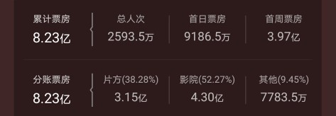 风流陈思诚的黑红成名史和他背后的女人们,有才有钱的男人更会浪