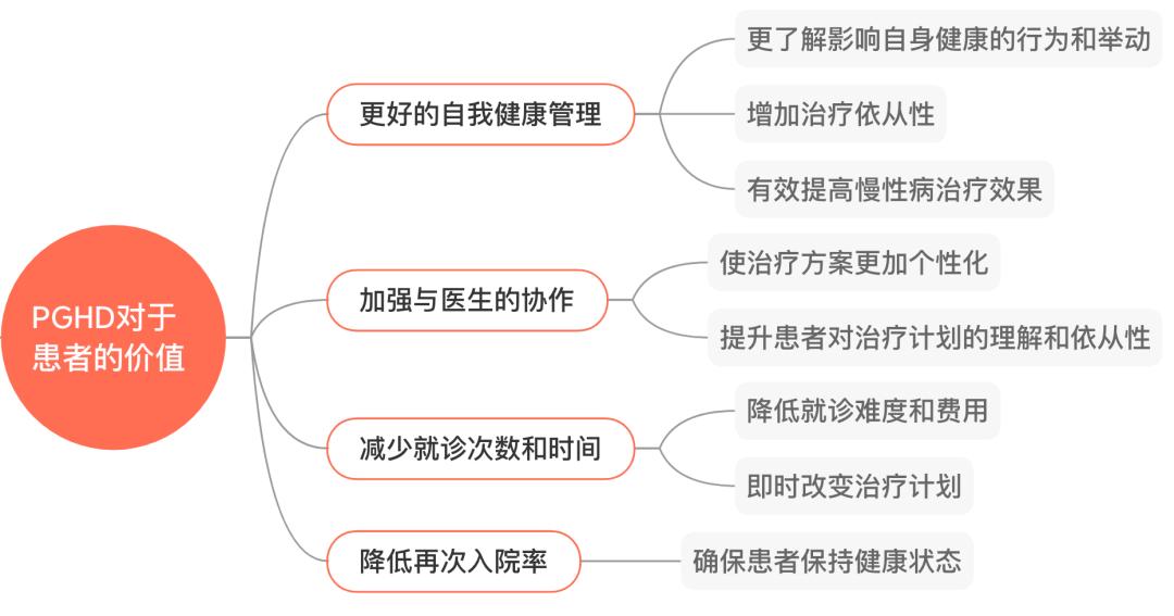 2019全球可穿戴设备报告 (可穿戴设备的应用与产业分析)