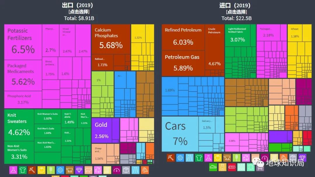 在约旦河发生了哪些大事,约旦的来龙去脉