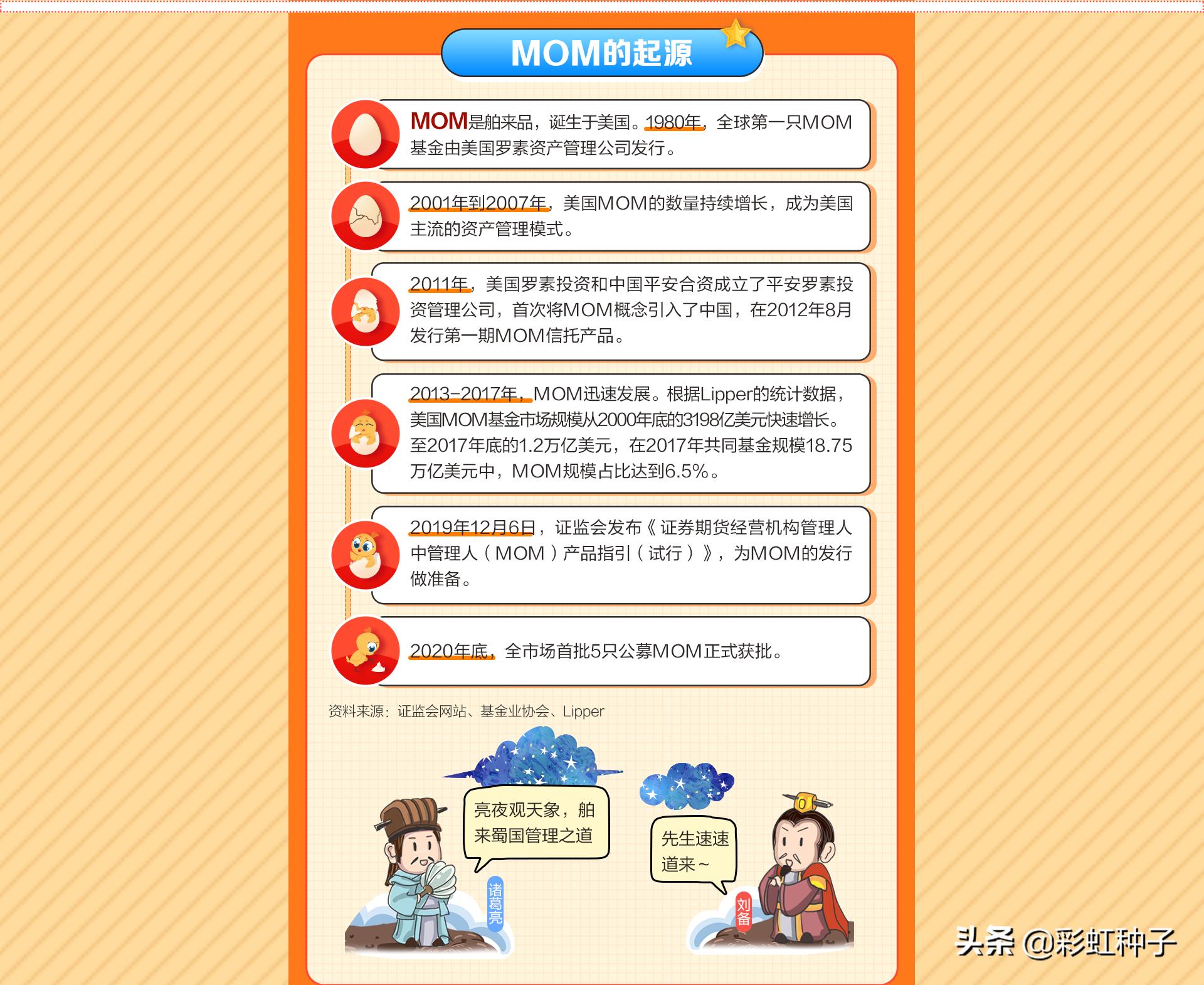 NO.476|建信基金梁珉、姜华-建信智汇优选,值得买吗?