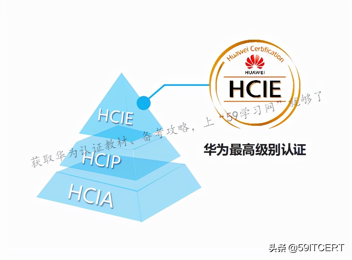 华为思科认证好考吗,华为思科认证培训可以包过吗