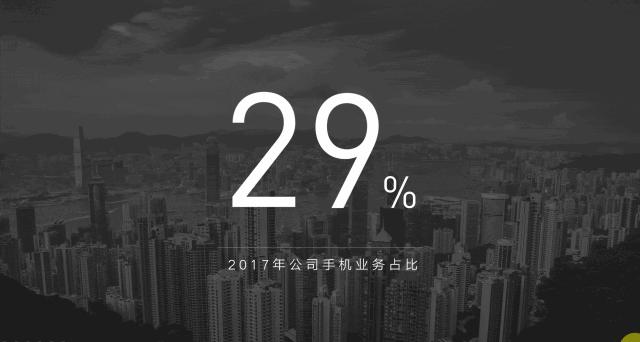 华为设置进度条,华为怎么拉进度条