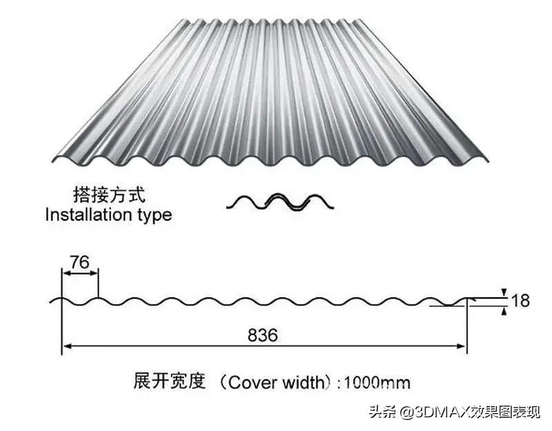 3dmax不规则波浪板制作,3dmax顶线波浪板制作