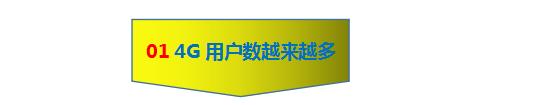 4g手机在5g网络中网速会快吗,4g网速突然变卡了
