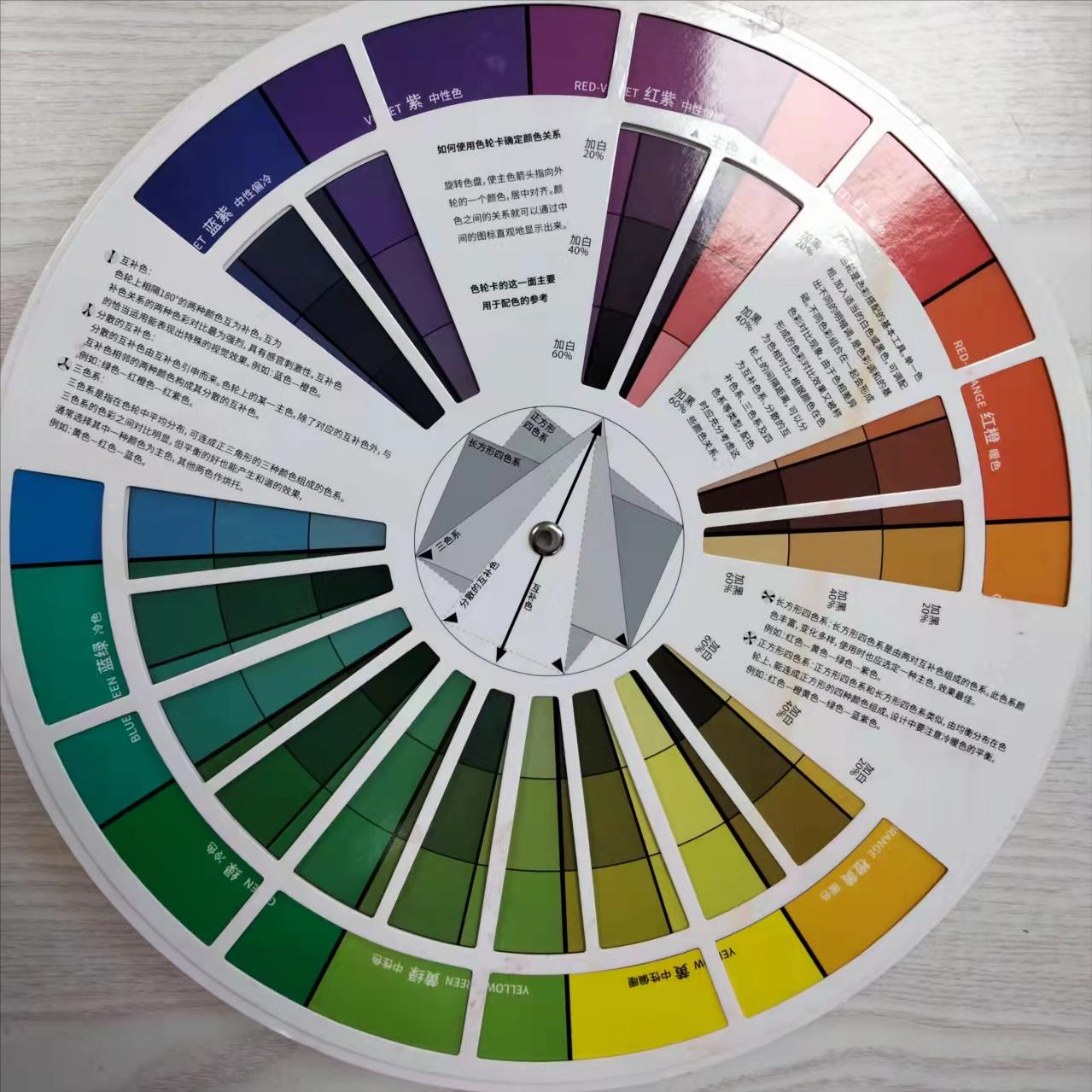 家具修复调色方法一览表,家具漆调色视频教程