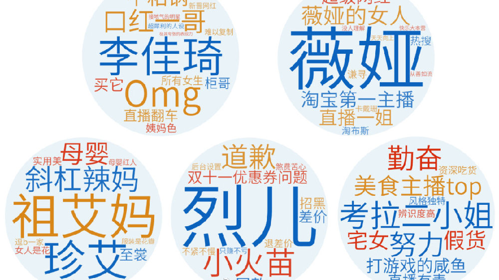 朋友圈代购日本的药违法吗,帮别人代购毒品被判刑