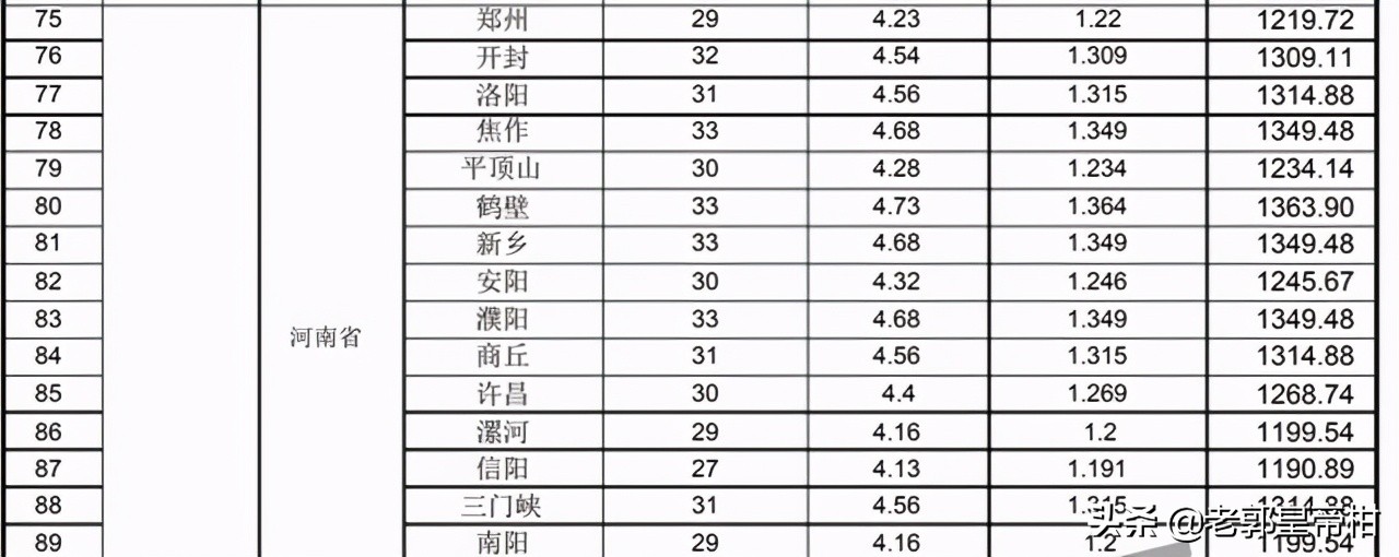 屋顶光伏每平方发电量,40kw屋顶光伏发电量是多少