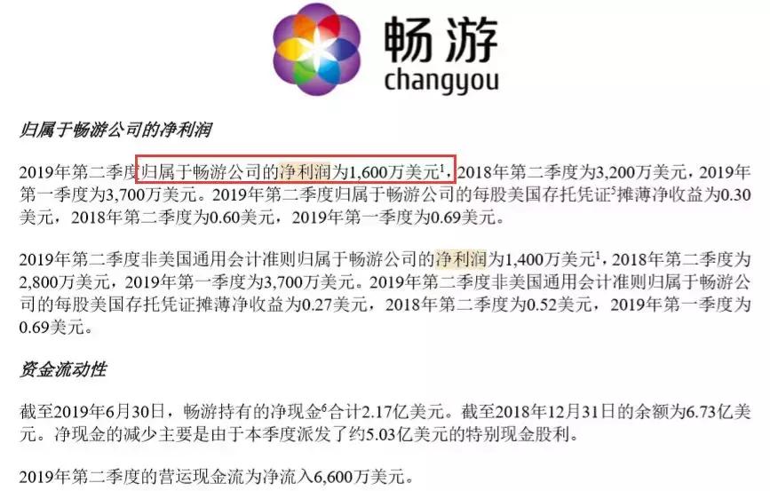 搜狐股票还会涨吗,搜狐收购畅游网