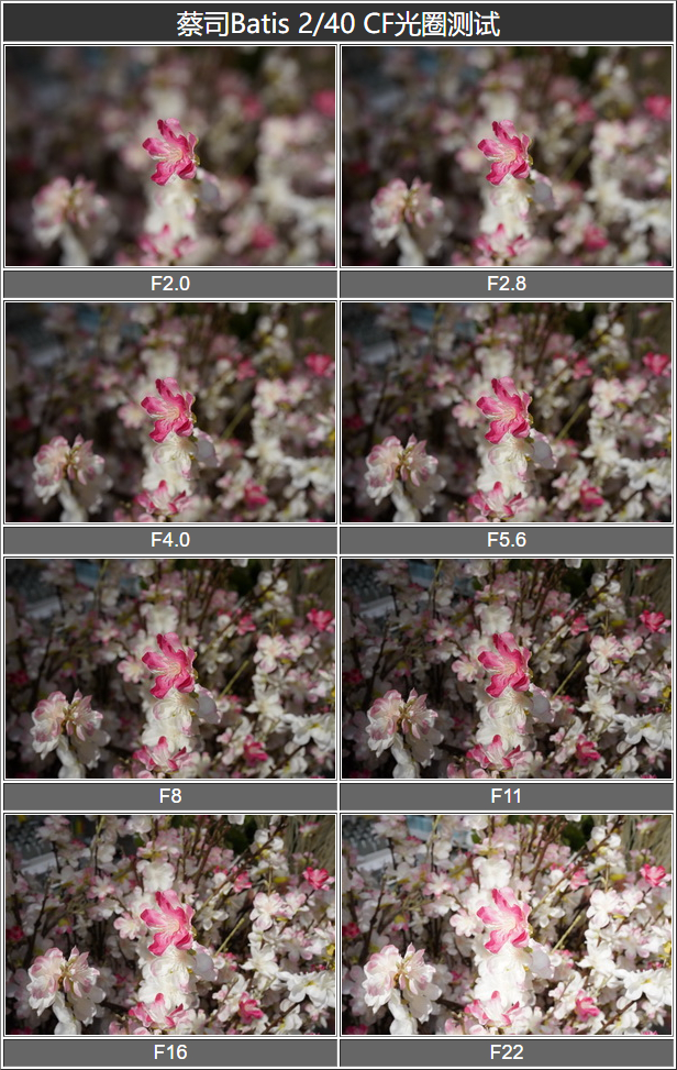 蔡司batis50-1.4镜头评测,蔡司batis镜头18-2