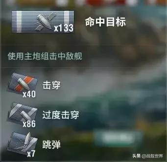 苏巡的缺点,苏巡什么好用