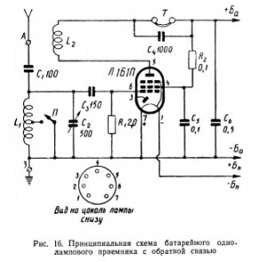 苏联矿石收音机,苏联收音机视频讲解