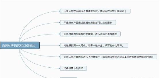 疫情后电商再次转型小白如何学习淘宝运营？