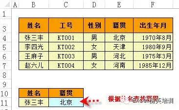 excel必背公式大全,excel函数公式各英文字母代表什么