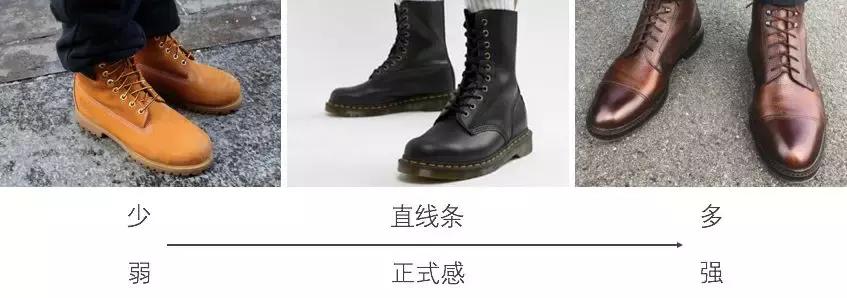 穿上秒变潮男的鞋子,穿上它让你秒变型男气场全开