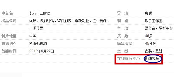 长安十二时辰播出反响,长安十二时辰播出会怎么样