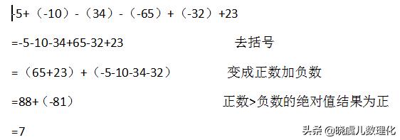 有理数运算解题技巧,数学有理数及其运算